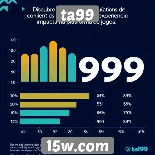 Estatísticas de usuários ativos no site ta99